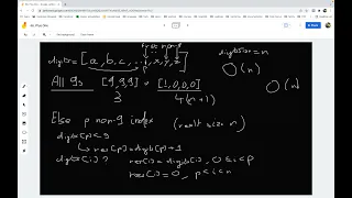 Leetcode Solution for Problem 66 Plus One
