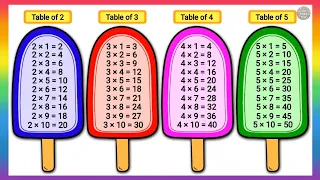 Learn Tables 2 to 10 For Kids | 2 to 10 Times Table Video | Fun Learning | WATRstar #Tables2to10