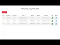 CRUD Operation using PHP OOPS part - 2
