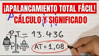 Cómo CALCULAR e INTERPRETAR el APALANCAMIENTO TOTAL (Leverage)