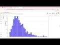 linear regression Machine learning AI house price prediction on basis of area bedrooms bathrooms