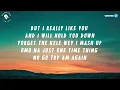 Titi Lyrics by Kizz Daniel Feat  FOLA