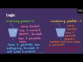 NW LAB 6 Leaky Bucket Algorithm and Its Implementation in C - Program Demo