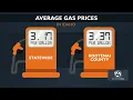 Gas prices in Spokane continue decline down four cents