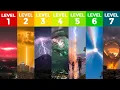 7 Levels Of Extreme Weather Phenomena - Footage Shocked Everyone