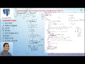 Cursors In Postgresql - Step By Step Explanation With Simple Examples Postges Cursors PART-2