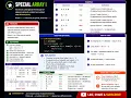 Special Array I Array DSA Coding Interview Problem