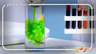 حروف ورسوم التشكيل 