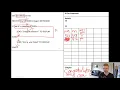 Python TRACS Page 7 If-Else Statements National 5 Computing
