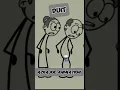Download Lagu Duit||Setan #anime