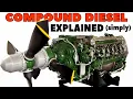 Download Lagu Napier Nomad, the Most Complex Aero Engine Ever Made - Explained