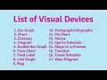 How to Use Raz-Plus Visual Devices
