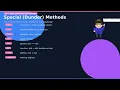 Python Basics Ch 8 - Object Oriented Programming Python Tutorial for Beginners