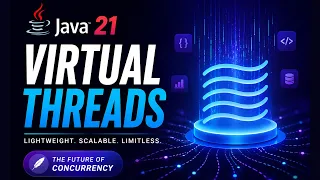 Java 21 Virtual Threads Project Loom in Java 21 Future of Concurrency