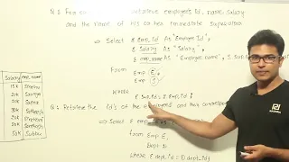 11 SQL Aliasing Simplifying Queries with Table and Column Aliases