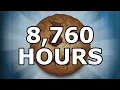 Why 100 Speedrunning Cookie Clicker Is Almost Impossible