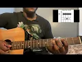 Drugstore House - Garrett Kato | Guitar Tutorial(How to Play drugstore house)