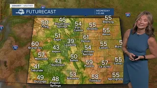 Above-normal temps all week
