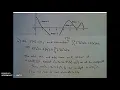 APC AB Unit 6 FRQ Set A Q2