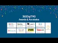 360DigiTMG - Awards Accolades