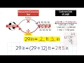 Converting Customary Units of Length Grade 5