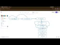 Java Full Stack Development Course Java Basics to Advanced
