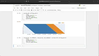 1 000 000 backtest simulations in 20 seconds with vectorbt