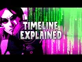 Download Lagu AniMatrix Timeline: 'Detective Story' Story || Matrix Explained