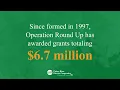 Operation Round Up 2021 Review