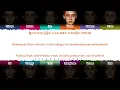 SEVENTEEN 'THUNDER' Lyrics (세븐틴 THUNDER 가사) [Color Coded Han_Rom_Eng] | ShadowByYoongi