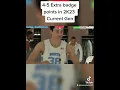 How to Get 4 Extra badge points In 2K23 Current Gen