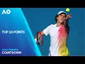 Download Lagu Joao Fonseca | Top 10 Points | Australian Open 2025