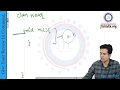 Methods in Java Instance and Static Method in Java Oops Concept In Java Part