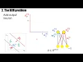 XOR Problem Deep Learning and Artificial Neural Networks 1 2
