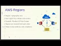 Cloud Computing and AWS Infrastructure PPT Presentation Explained Clearly