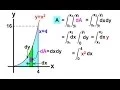 Calculus - Integration Double Integrals 1 of 9 Introduction y x 2 and x 4