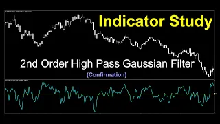 2nd Order High Pass Gaussian Filter as a Confirmation Indicator