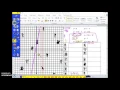 Graphing Slope Intercept Form