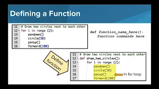 Functions