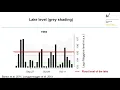 Workshop on Correlated Climate Extremes -