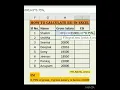 How to calculate ESI in Excel sheet ESI calculation