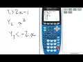 TI 84 Calculator Graphing Functions Basics Y inequality inequalities