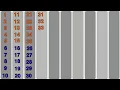 Counting songs for preschool | ginti | 123 numbers | ginti 1 se 100 tak | गिनती 100 तक | ginti ginti
