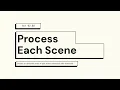 Act 2 Iterating with Multimodal Data in Pixeltable