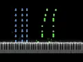 Teddy Swims - Lose Control Piano Tutorial