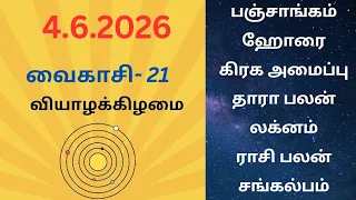 4 6 2026 today panchangam rasipalan sangalpam 