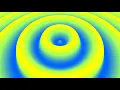 Psychedelic Sine Wave Animation Using Processing