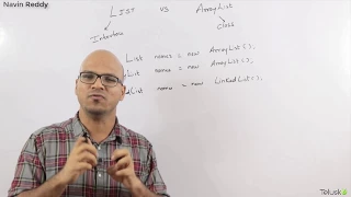 Interface reference and Class Object