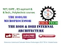 Lec-1 The 8086 8088 Internal Architecture