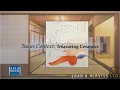 Download Lagu Tea as Context: Treasuring Ceramics
